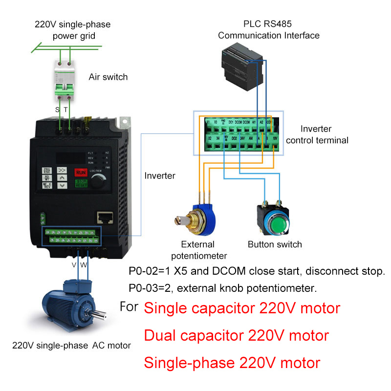 Vfd 0.75Kw Mini Inverter - 220V 0.75KW/1.5KW/2.2KW Mini VFD Variable Frequency