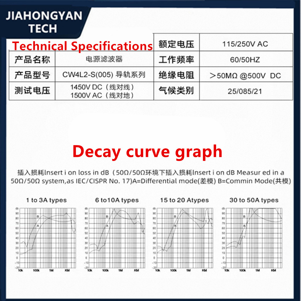 Single-phase bipolar power fil - Vfd Emi Filter 3 Phase 评论和价格