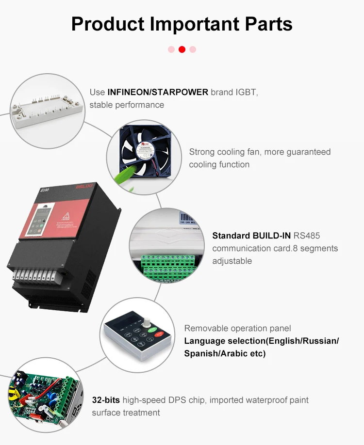 Delixi VFD 1.5Kw-15Kw Smart Ve - Vfd 1.5Kw 220V Vector Control 评论和价格