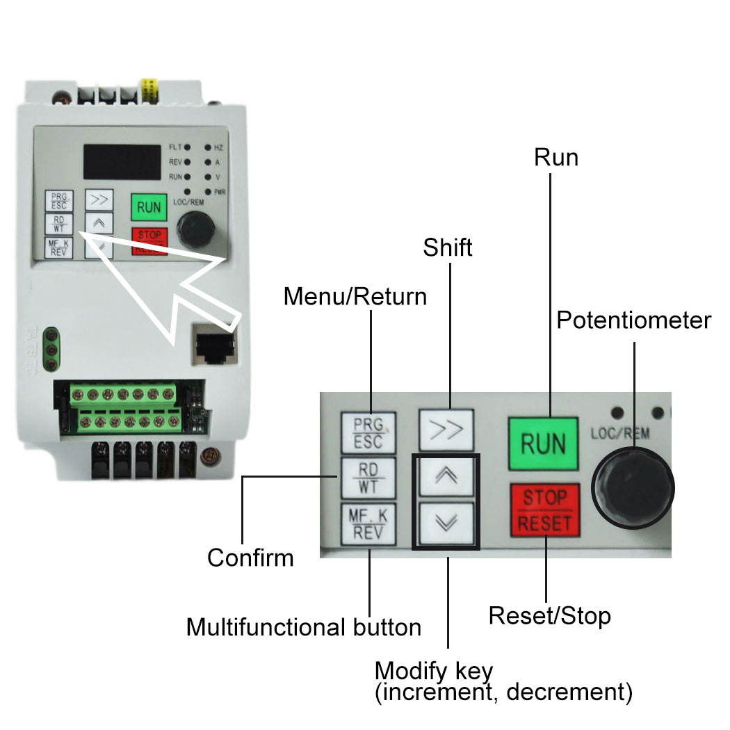 RS485 VFD  380V 3 Phase output - Vfd 7.5Kw Inverter Motor 评论和价格