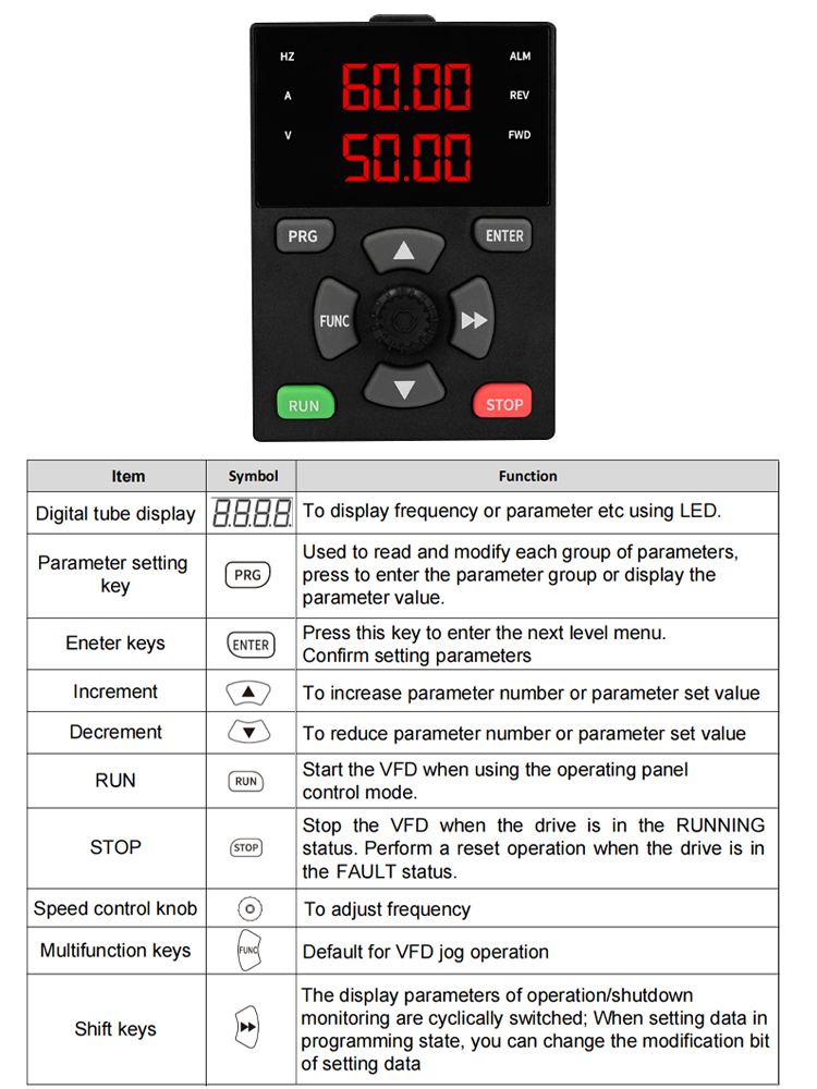 External Remote Keypad Panel w - Vfd Remote Keypad Panel 评论和价格