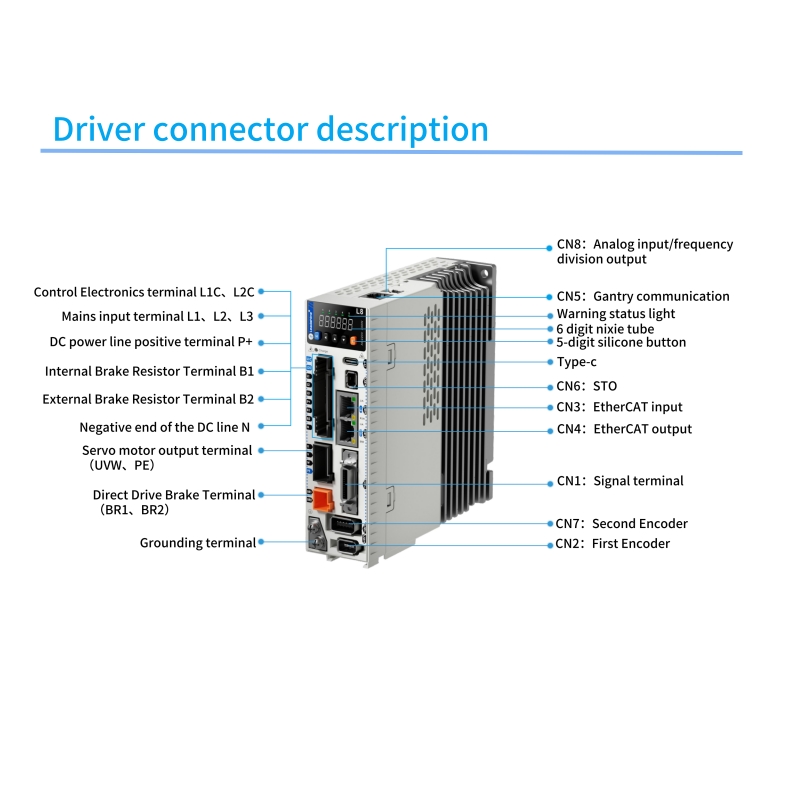 Double Power Input Leadshine E - Servo Motor 400W With Driver 评论和价格