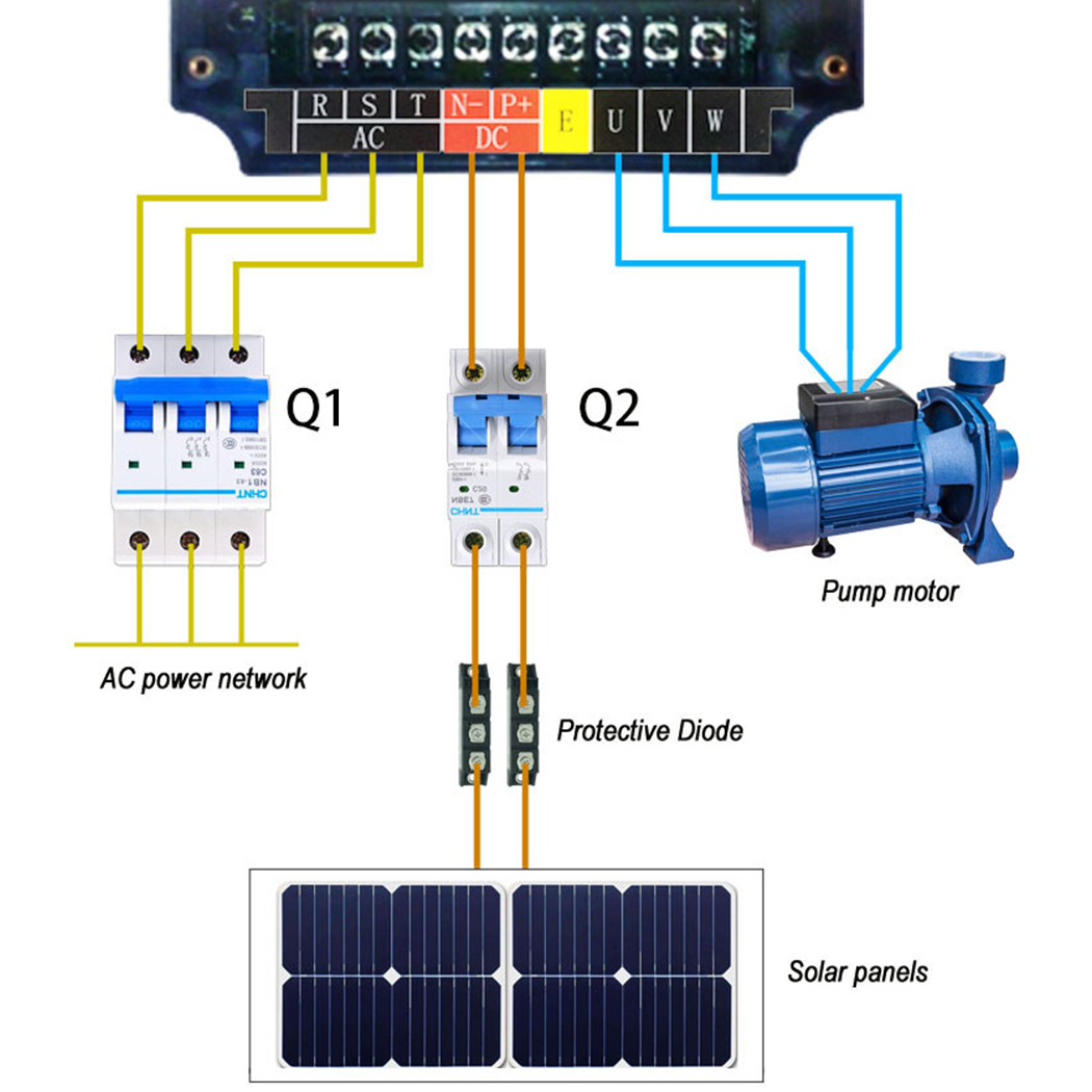 VFD 220V 11KW 15HP Solar Varia - Vfd 11Kw Pump Controller 评论和价格