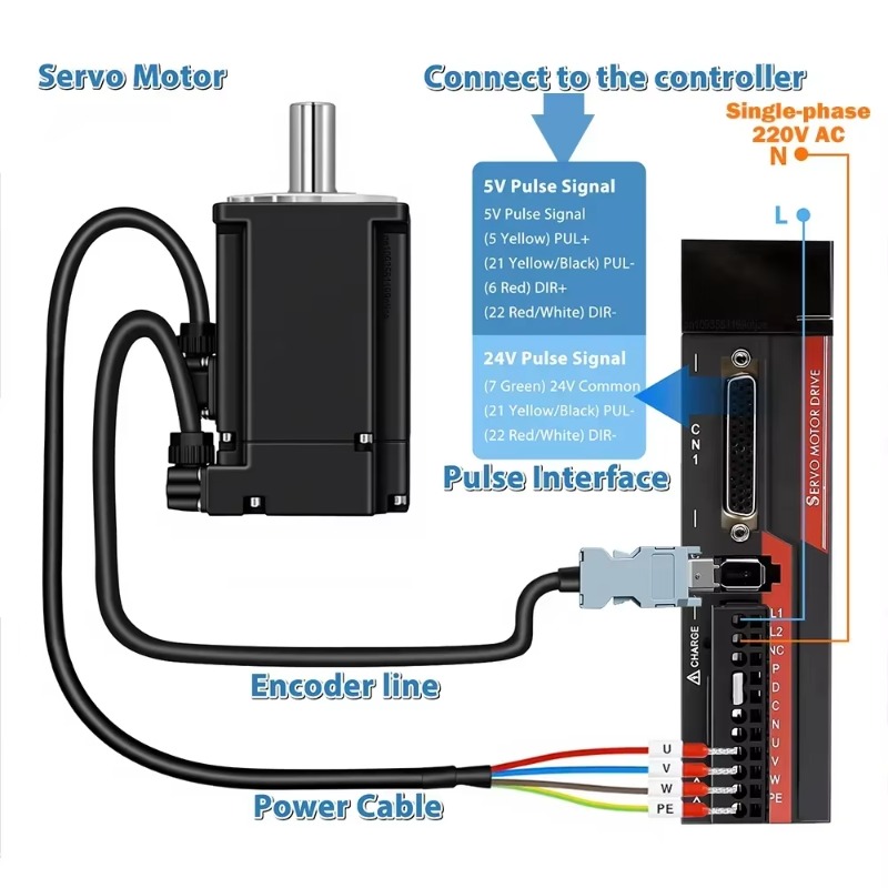 【Smart】AC Servo Motor Kit 100W - Servo Motor 400W With Driver 评论和价格