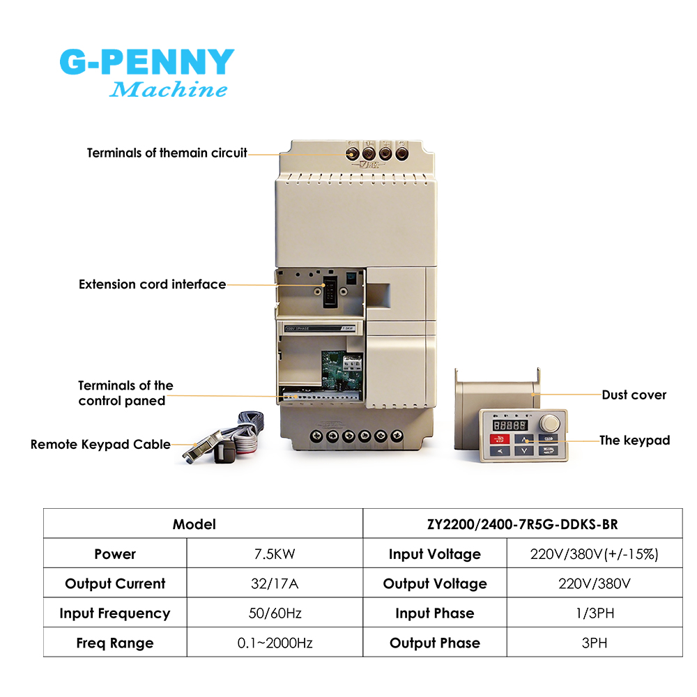 G-Penny 7.5KW Vector Frequency - Vfd 7.5Kw Inverter Motor 评论和价格