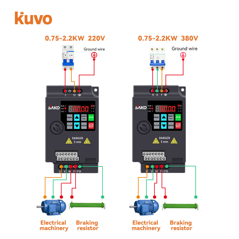 220V 0.75KW/1.5KW/2.2KW 1HP/2H - Vfd 0.75Kw Mini Inverter 评论和价格