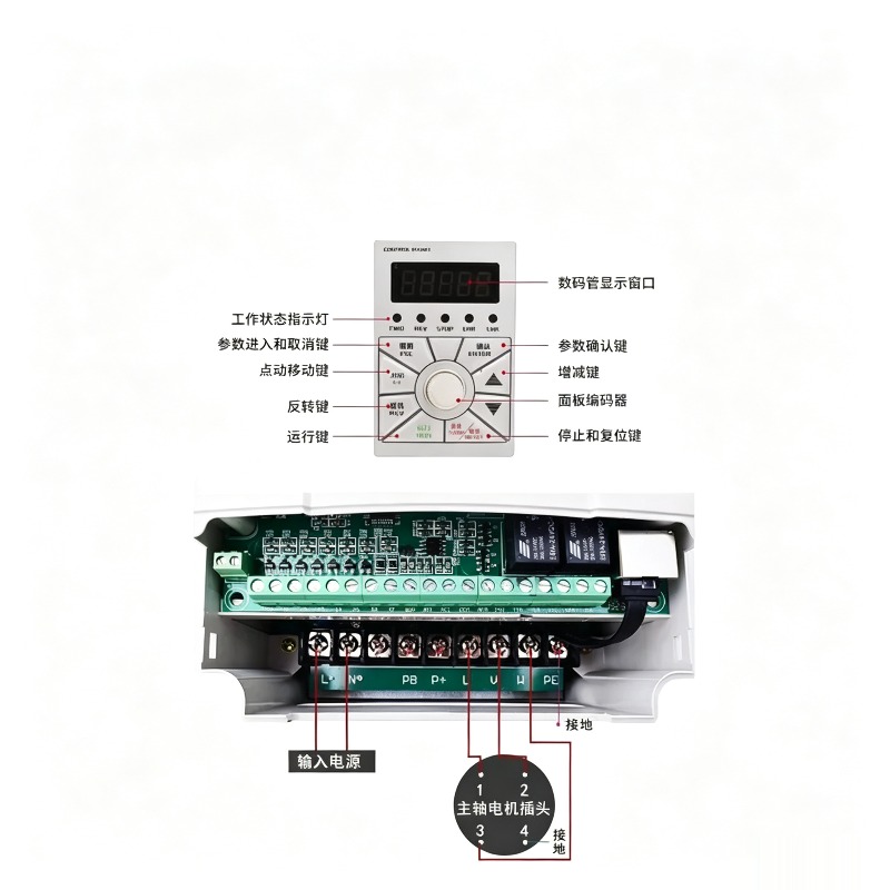 Mokweir CE ISO Certified MK500 - Vfd 1.5Kw 220V Vector Control 评论和价格