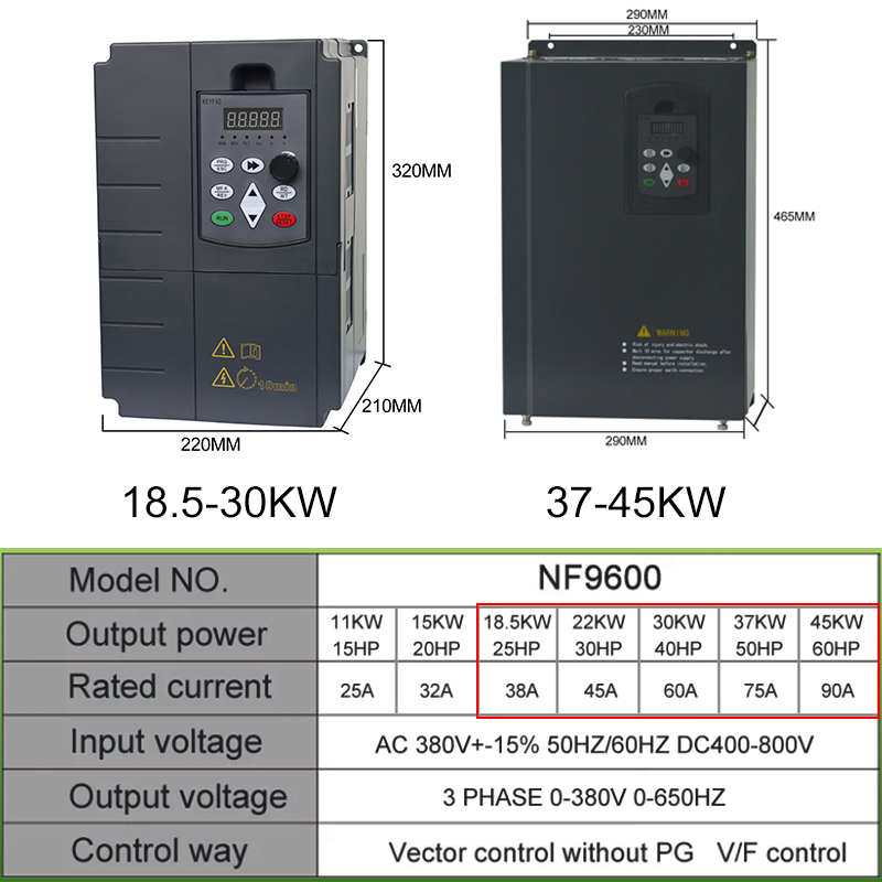 PV Solar Inverter DC to AC Thr - Vfd 11Kw Pump Controller 评论和价格