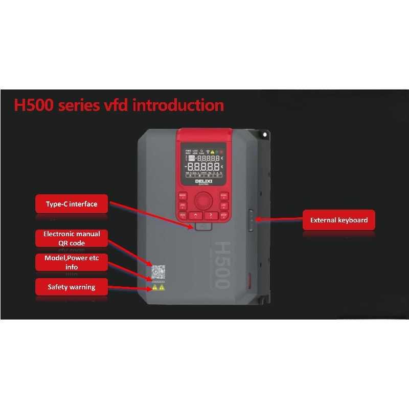 2025 New Arrival Single-Phase  - Vfd 1.5Kw 220V Vector Control 评论和价格