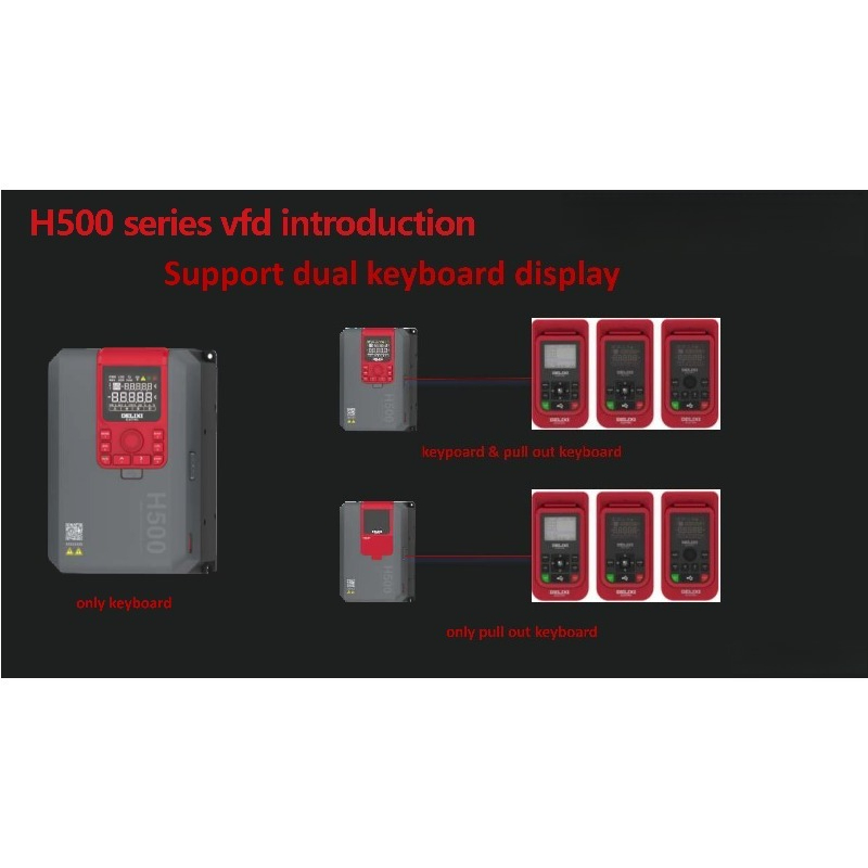 2025 New Arrival Single-Phase  - Vfd 1.5Kw 220V Vector Control 评论和价格