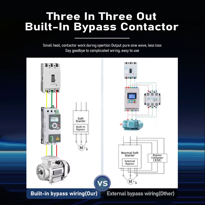 Soft Starter  Built-in Bypass  - Soft Starter 30Kw Motor 评论和价格