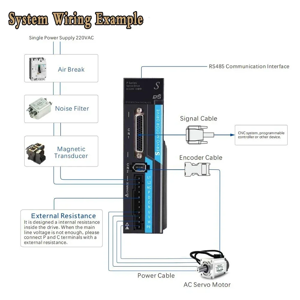 AC Servo Motor Driver Kit 400W - Servo Motor 400W With Driver 评论和价格