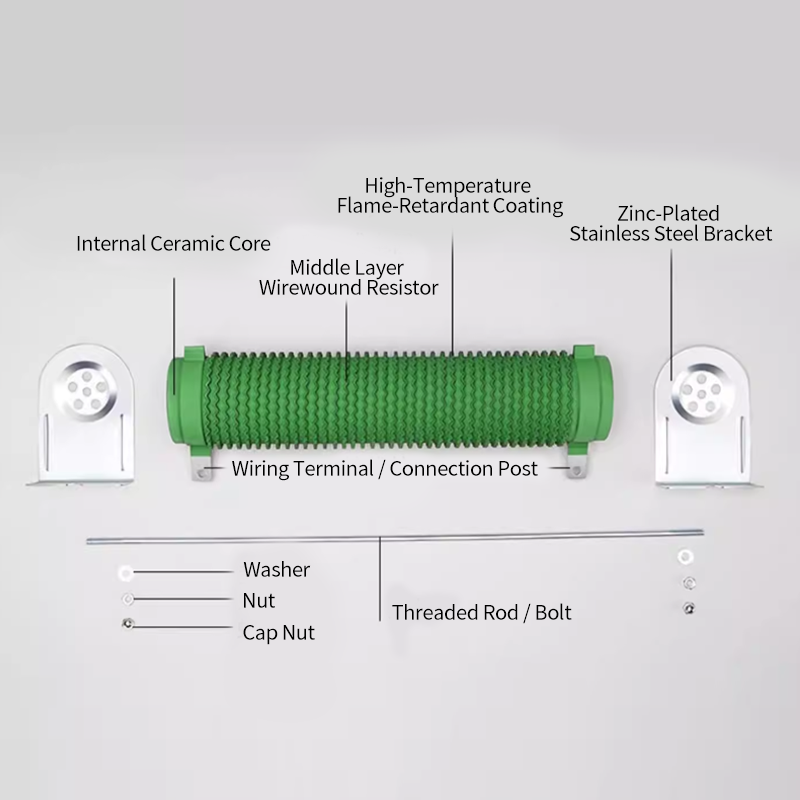 RXG-20 Wirewound Brake Resisto - Vfd With Brake Resistor 评论和价格