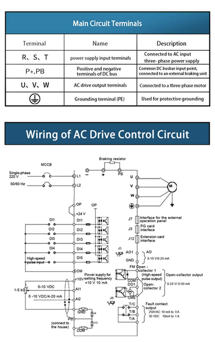 Aikon 7.5KW 10KW Single Phase  - Vfd 7.5Kw Inverter Motor 评论和价格