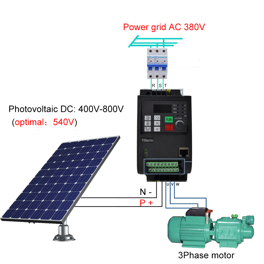 PV Solar Inverter with MPPT Co - Vfd 11Kw Pump Controller 评论和价格