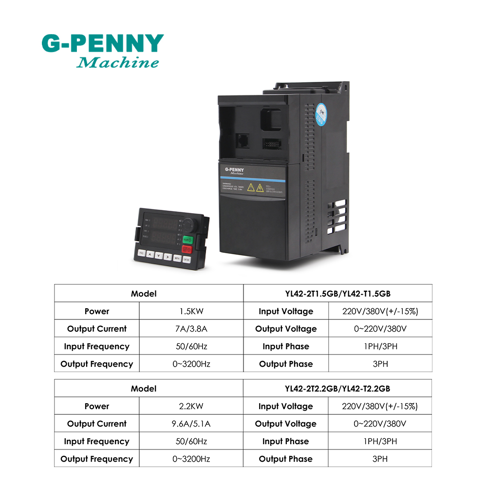 G-penny 220v 1.5kw/2.2kw vecto - Vfd 1.5Kw 220V Vector Control 评论和价格